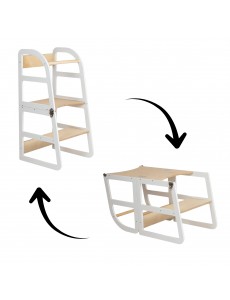  Model: SleekstepModel: SecurestepModel: ModustepColor: Blanco